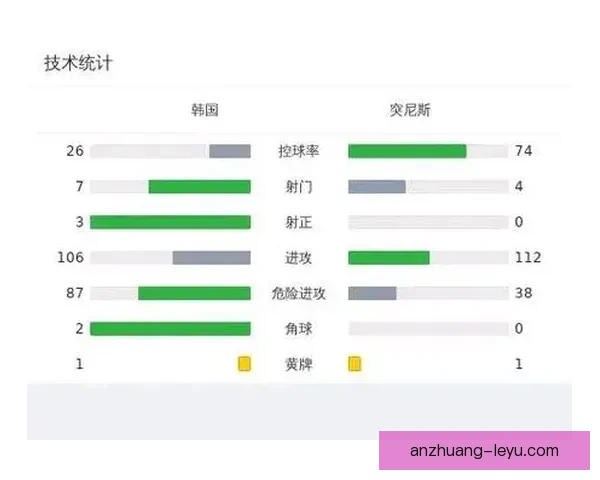 最权威足球数据来源及实时统计分析平台推荐