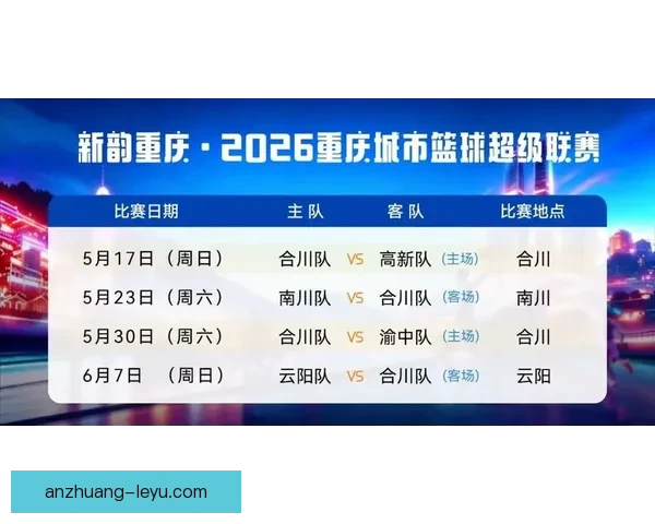 聚焦重庆超级联赛最新比赛结果全面全景深度解析与亮点盘点精彩汇总