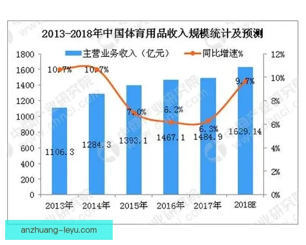 重庆足球赛事精彩回顾与城市体育文化发展趋势分析